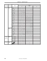 Preview for 250 page of NEC PD754144 User Manual