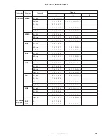 Preview for 251 page of NEC PD754144 User Manual