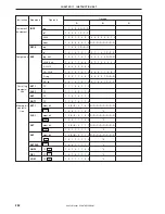 Preview for 252 page of NEC PD754144 User Manual