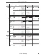 Preview for 253 page of NEC PD754144 User Manual