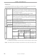 Preview for 294 page of NEC PD754144 User Manual