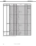 Preview for 22 page of NEC PD75P3116 Datasheet