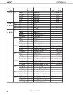 Preview for 24 page of NEC PD75P3116 Datasheet