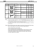 Preview for 33 page of NEC PD75P3116 Datasheet