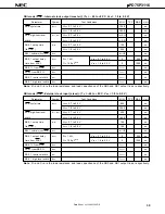 Preview for 39 page of NEC PD75P3116 Datasheet