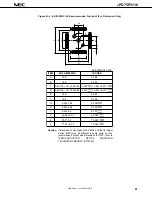 Preview for 61 page of NEC PD75P3116 Datasheet