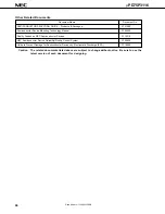 Preview for 66 page of NEC PD75P3116 Datasheet