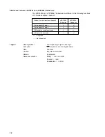 Preview for 12 page of NEC PD78052 User Manual