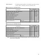 Preview for 13 page of NEC PD78052 User Manual