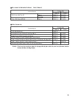 Preview for 15 page of NEC PD78052 User Manual