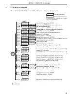 Preview for 43 page of NEC PD78052 User Manual