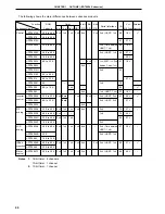 Preview for 44 page of NEC PD78052 User Manual