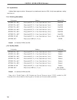 Preview for 50 page of NEC PD78052 User Manual