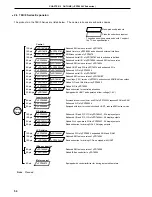 Preview for 54 page of NEC PD78052 User Manual