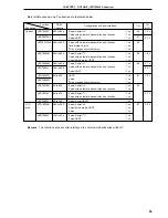 Preview for 55 page of NEC PD78052 User Manual