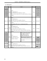 Preview for 60 page of NEC PD78052 User Manual