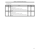 Preview for 61 page of NEC PD78052 User Manual