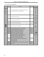 Preview for 62 page of NEC PD78052 User Manual