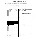 Preview for 71 page of NEC PD78052 User Manual