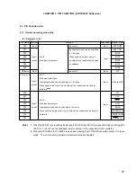 Preview for 75 page of NEC PD78052 User Manual