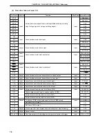 Preview for 78 page of NEC PD78052 User Manual