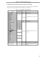 Preview for 87 page of NEC PD78052 User Manual