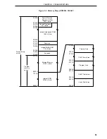 Preview for 93 page of NEC PD78052 User Manual