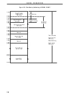 Preview for 102 page of NEC PD78052 User Manual