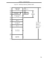 Preview for 105 page of NEC PD78052 User Manual