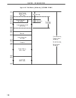 Preview for 106 page of NEC PD78052 User Manual