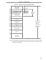 Preview for 107 page of NEC PD78052 User Manual