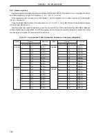 Preview for 112 page of NEC PD78052 User Manual