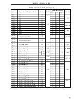 Preview for 115 page of NEC PD78052 User Manual