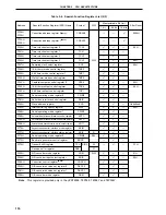 Preview for 116 page of NEC PD78052 User Manual