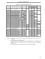 Preview for 117 page of NEC PD78052 User Manual