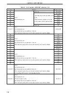 Preview for 132 page of NEC PD78052 User Manual