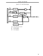 Preview for 147 page of NEC PD78052 User Manual