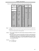 Preview for 151 page of NEC PD78052 User Manual