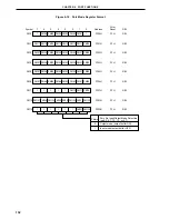 Preview for 152 page of NEC PD78052 User Manual