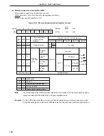 Preview for 154 page of NEC PD78052 User Manual