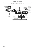 Preview for 160 page of NEC PD78052 User Manual