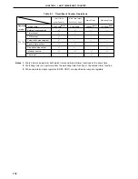 Preview for 176 page of NEC PD78052 User Manual