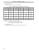 Preview for 178 page of NEC PD78052 User Manual