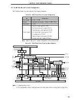 Preview for 179 page of NEC PD78052 User Manual