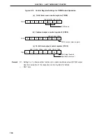 Preview for 194 page of NEC PD78052 User Manual