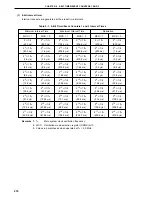 Preview for 216 page of NEC PD78052 User Manual