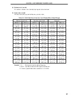 Preview for 217 page of NEC PD78052 User Manual