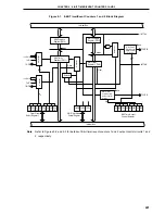 Preview for 221 page of NEC PD78052 User Manual