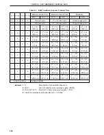 Preview for 230 page of NEC PD78052 User Manual