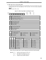 Preview for 245 page of NEC PD78052 User Manual